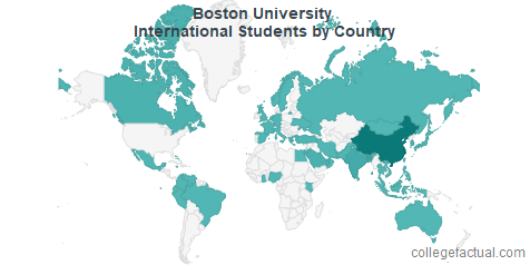 Boston University International Students: Information on International