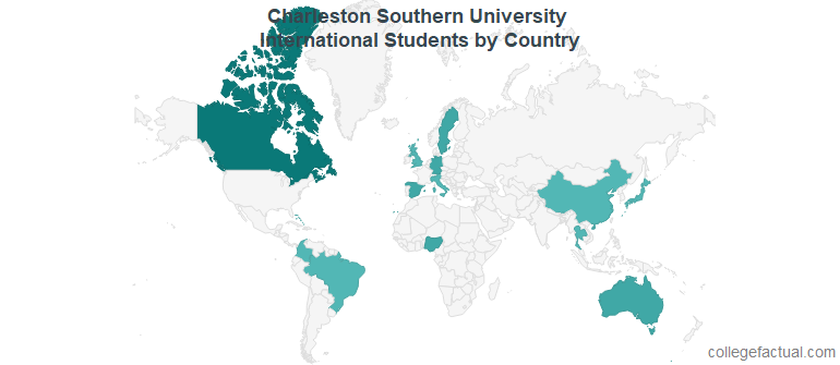 Charleston Southern University International Students: Information on