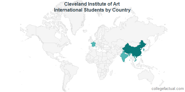 Cleveland Institute of Art International Students: Information on