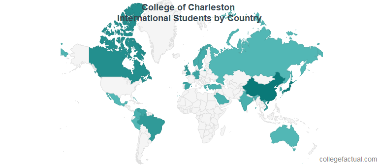 C of C International Students: Information on International Students by