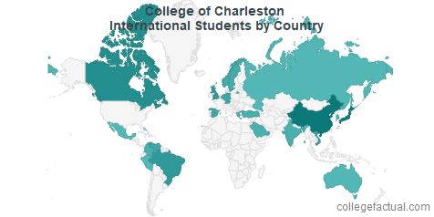 C of C International Students: Information on International Students by