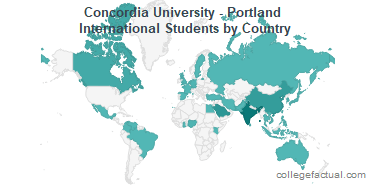 Concordia University - Portland International Students: Information on
