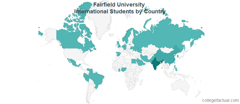 Fairfield University International Students: Information on