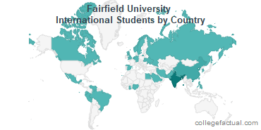 Fairfield University International Students: Information on