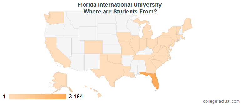 Florida International University Student Population visual data 6