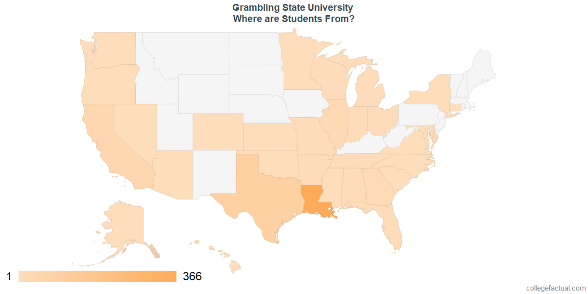 Grambling State University Diversity Racial Demographics & Other Stats