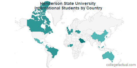 Henderson State University International Students: Information on