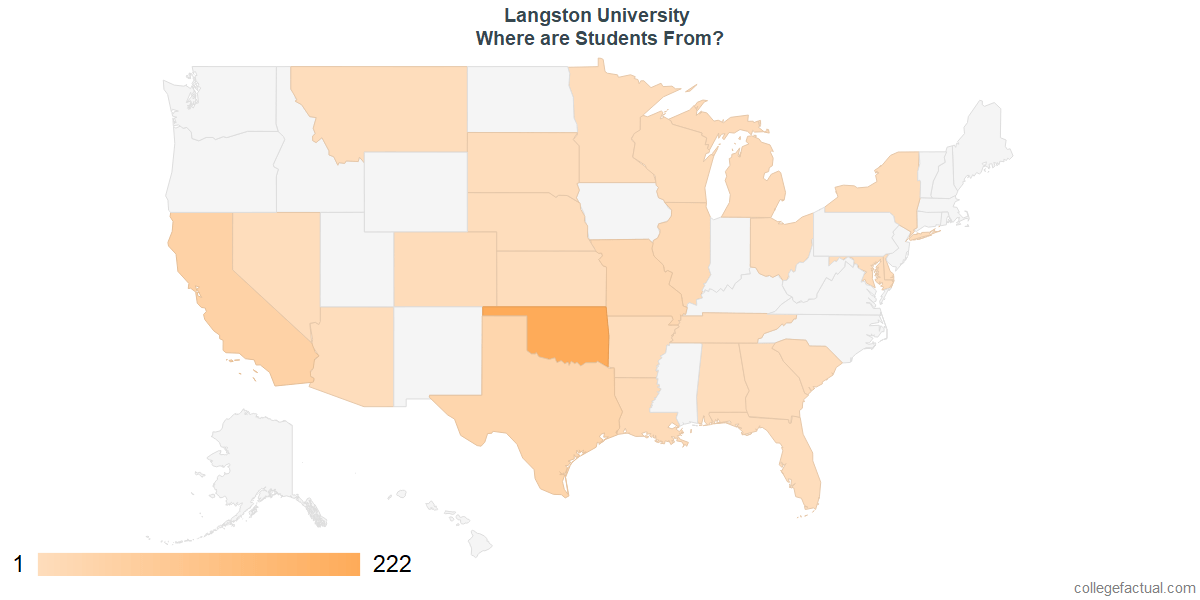 Langston University Diversity Racial Demographics & Other Stats