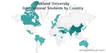 Oakland University International Students: Information on International