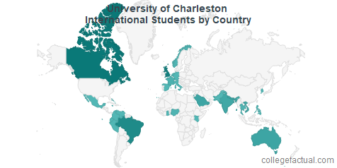 University of Charleston International Students: Information on
