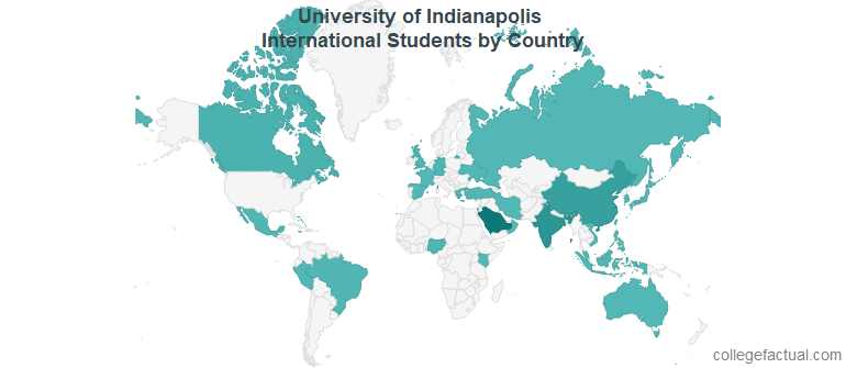 UIndy International Students: Information on International Students by
