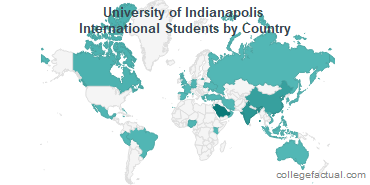 UIndy International Students: Information on International Students by