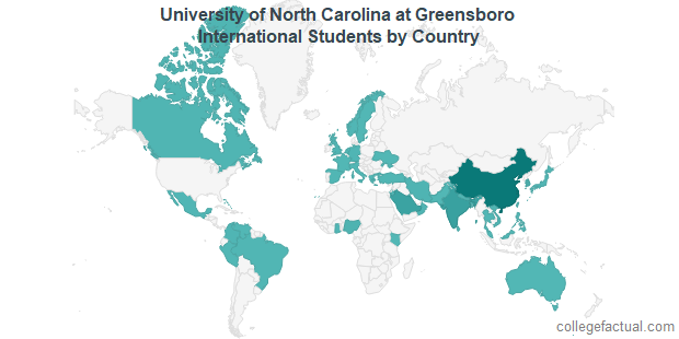 University of North Carolina at Greensboro International Students
