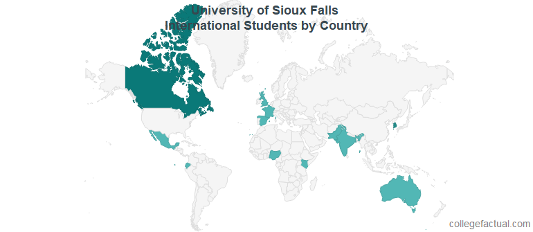 University of Sioux Falls International Students: Information on