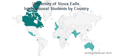University of Sioux Falls International Students: Information on