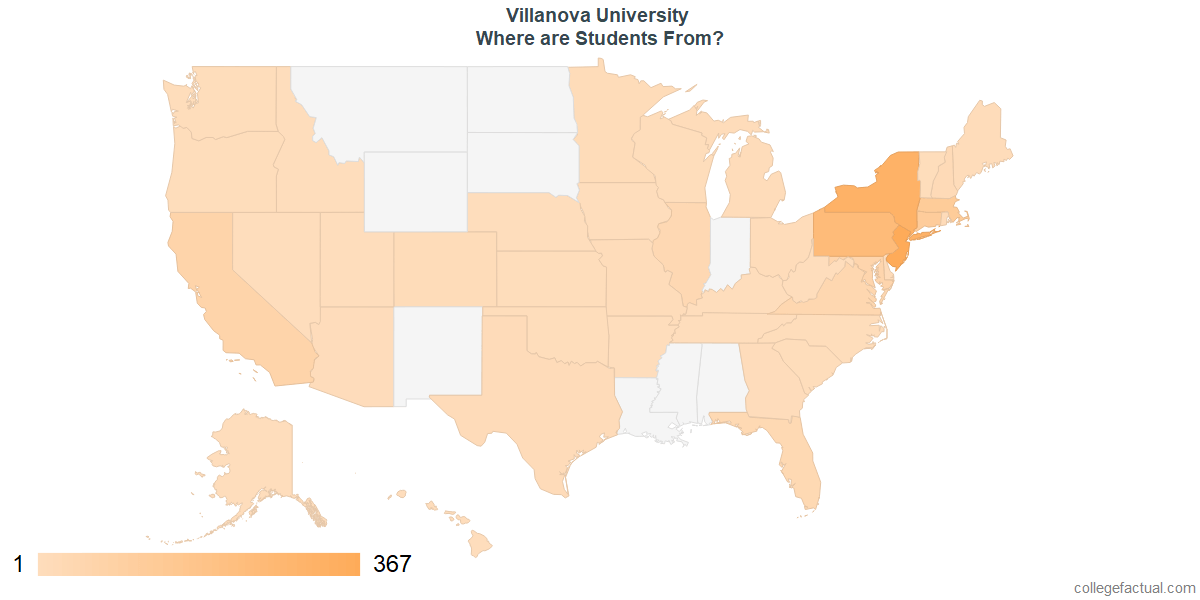 Villanova University Diversity Racial Demographics & Other Stats