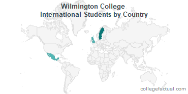 Wilmington College International Students: Information on International